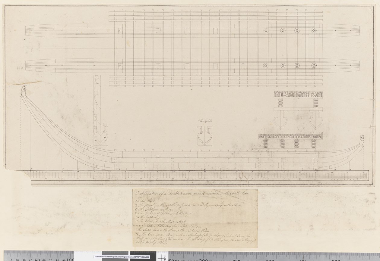 Side 14b Forklaring af en dobbeltkano set ved Amsterdam i Sydhavet af William Hodges