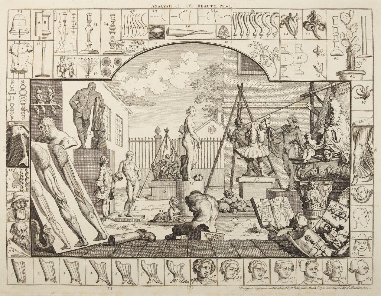 Analyse af skønhed, planche 1 af William Hogarth