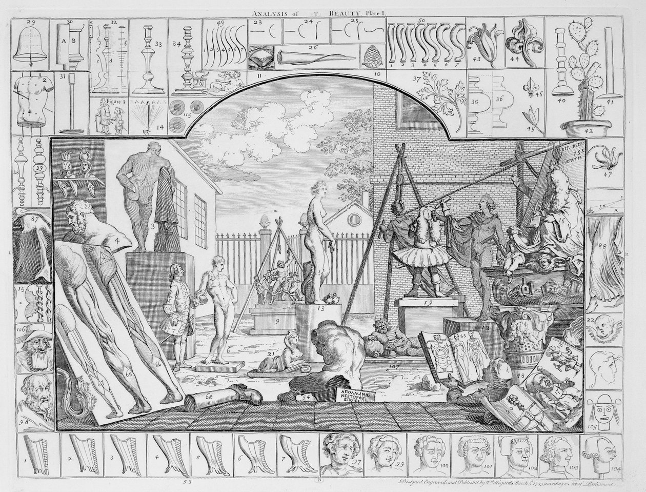 Analyse af skønhed, tavle 1, 1753 af William Hogarth