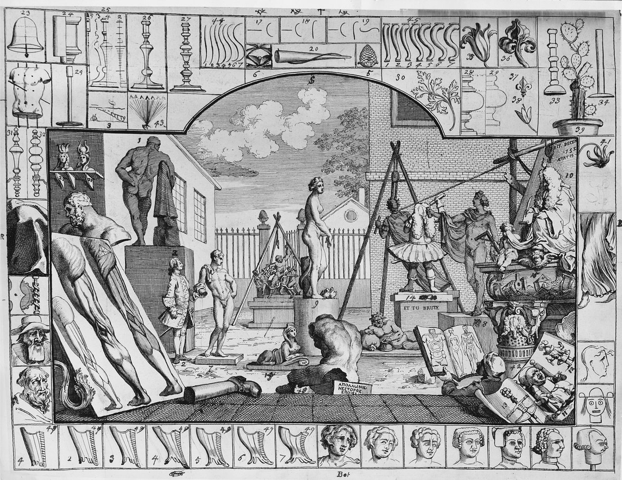 Analyse af skønhed, tavle 1, 1753 af William Hogarth