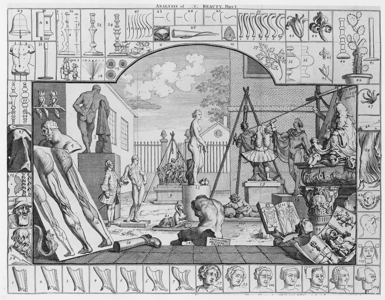 Analyse af skønhed, tavle 1, 1753 af William Hogarth