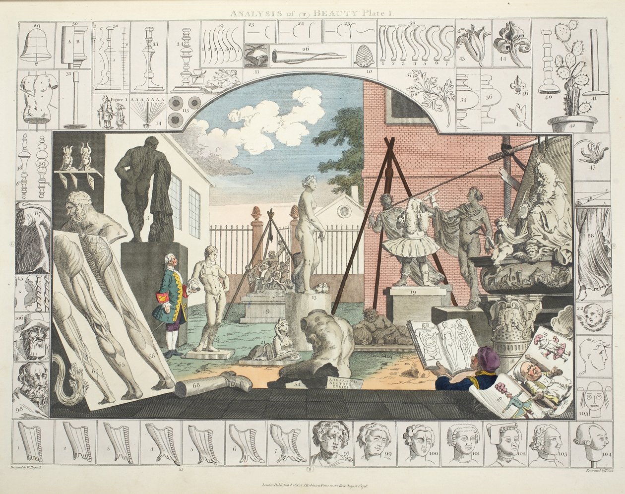 Analysis of Beauty, Plade 1, illustration fra 