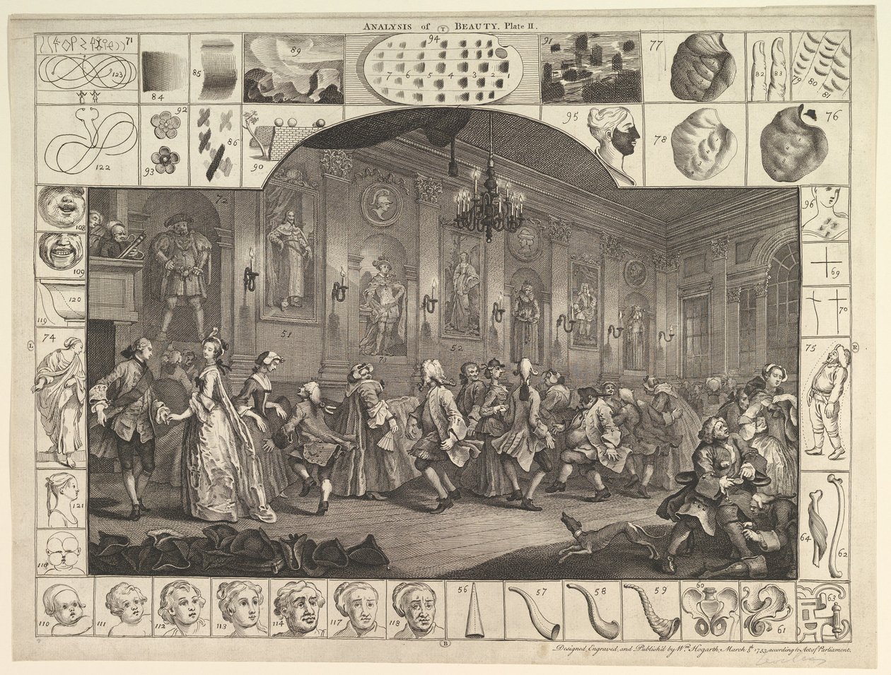 Analyse af skønheden, tavle 2, 5. marts 1753. af William Hogarth