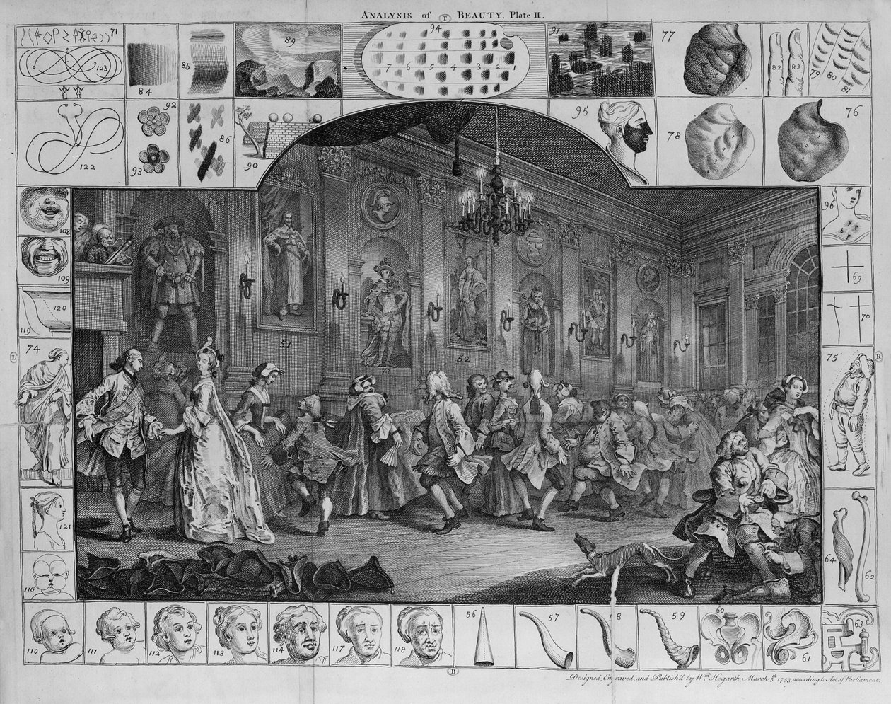 Analyse af skønhed, plade II, 1753 af William Hogarth