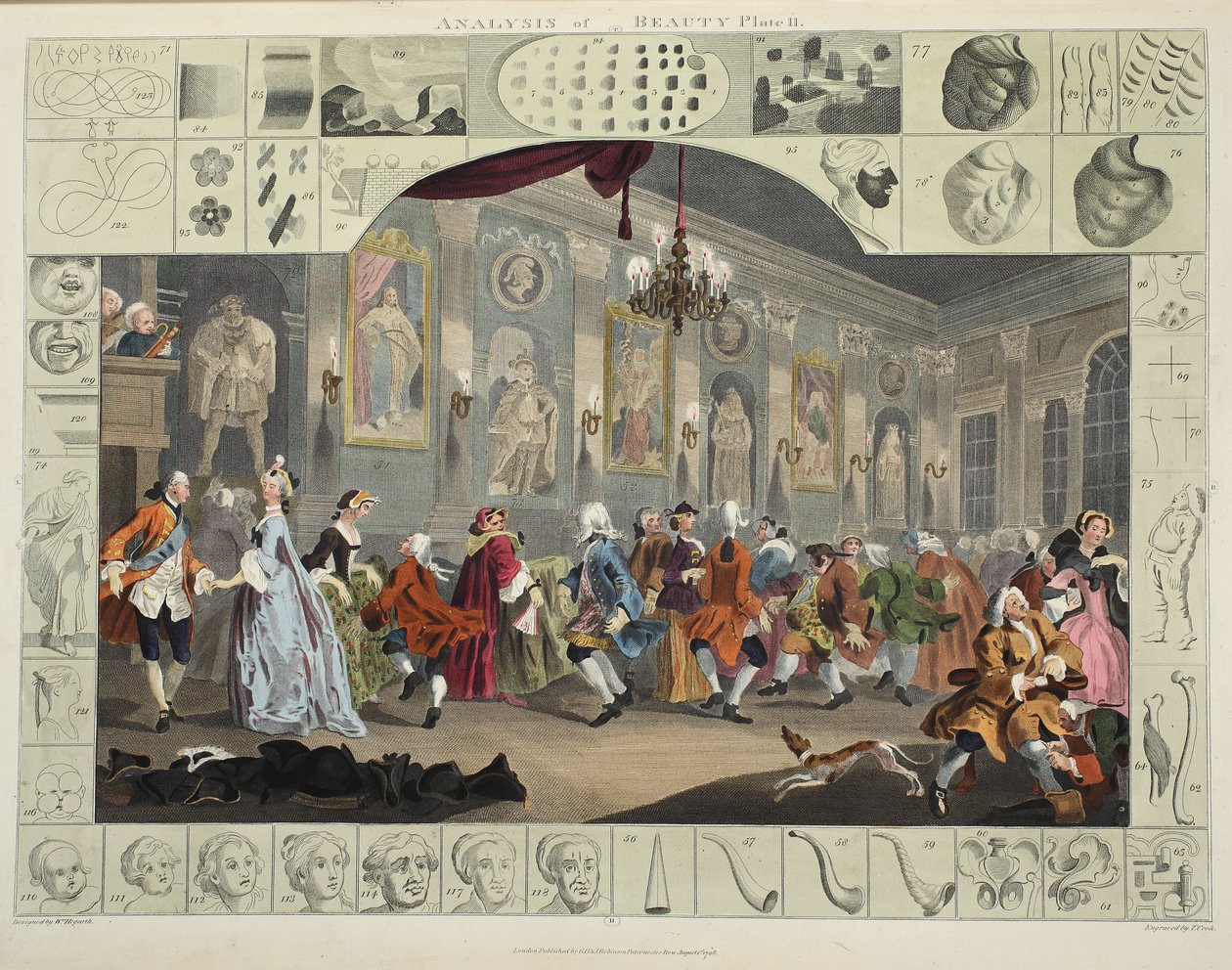 Analyse af skønhed, plade II, illustration fra "Hogarth Restored: The Whole Works of the celebrated William Hogarth, re-engraved by Thomas Cook", pub. 1812 (håndkoloreret gravering) af William Hogarth