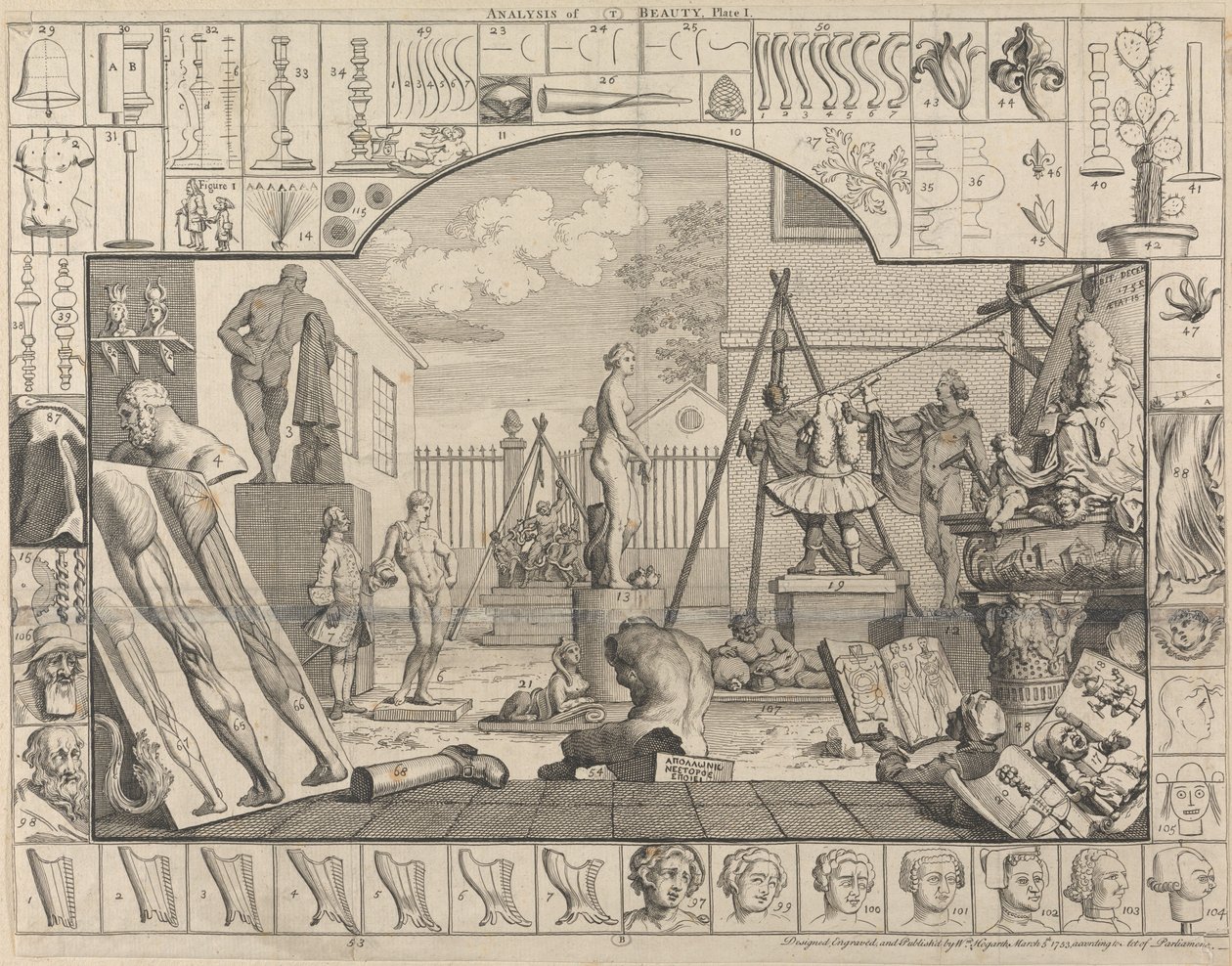 Analyse af skønheden, tavle I: En billedhuggers gård af William Hogarth
