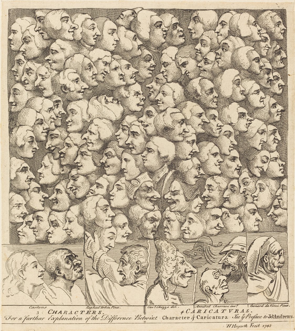 Karakterer og karikaturer af William Hogarth