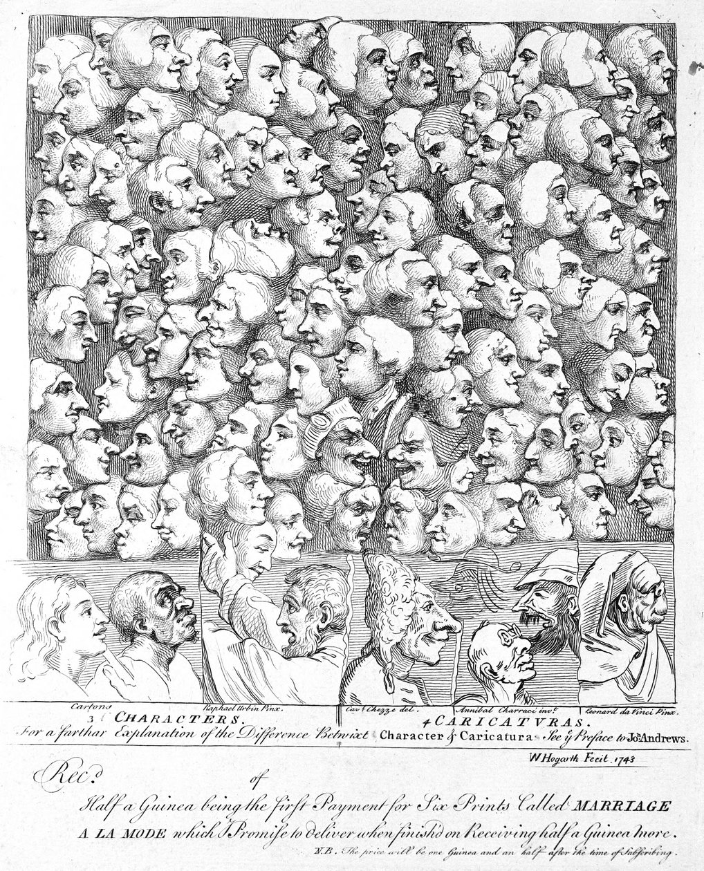 Karakterer og karikaturer af William Hogarth