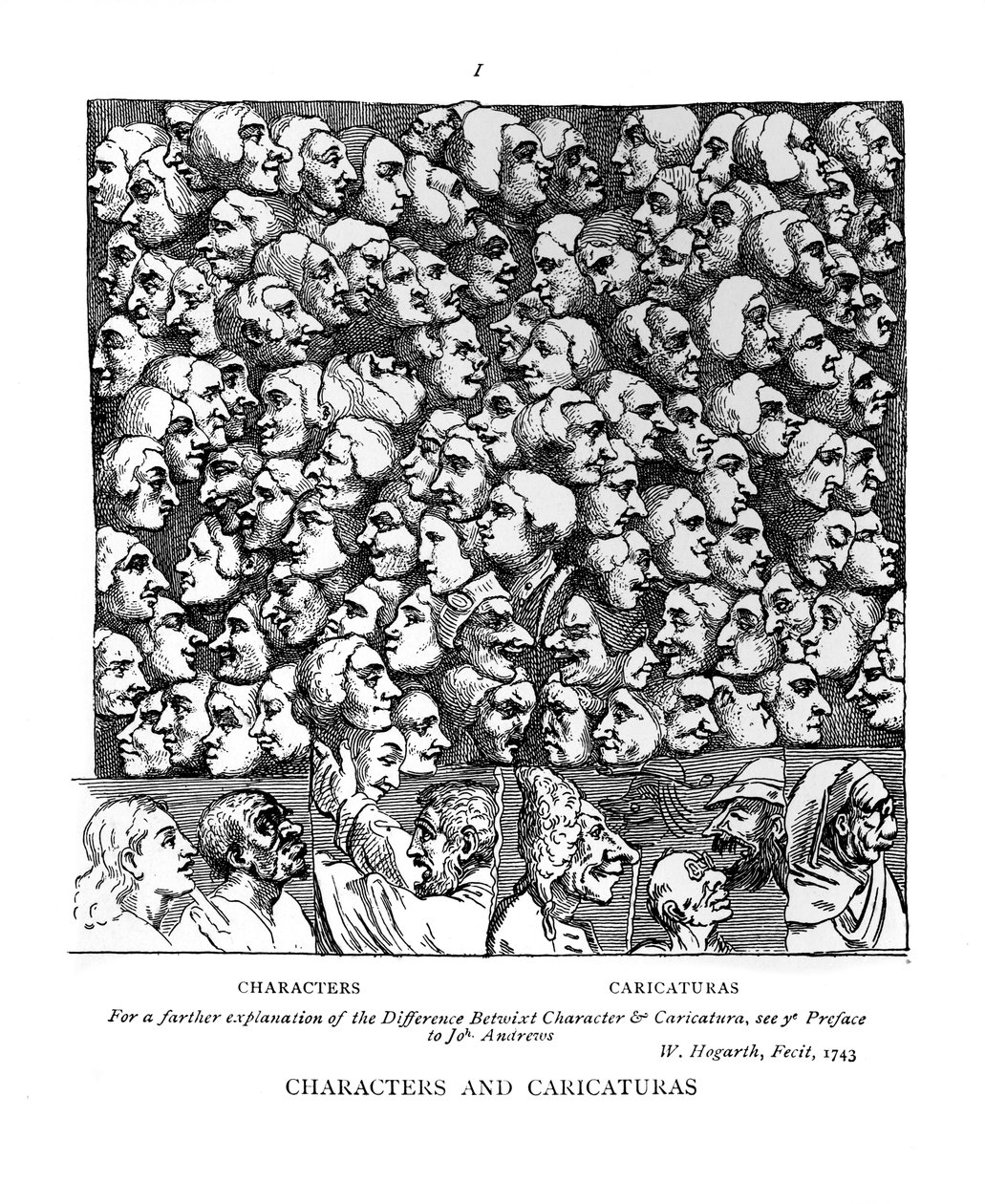 Karakterer og karikaturer, 1743 af William Hogarth