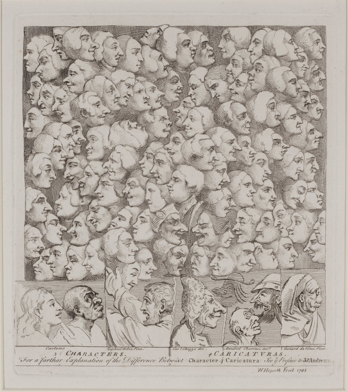 Karakterer og karikaturer af William Hogarth