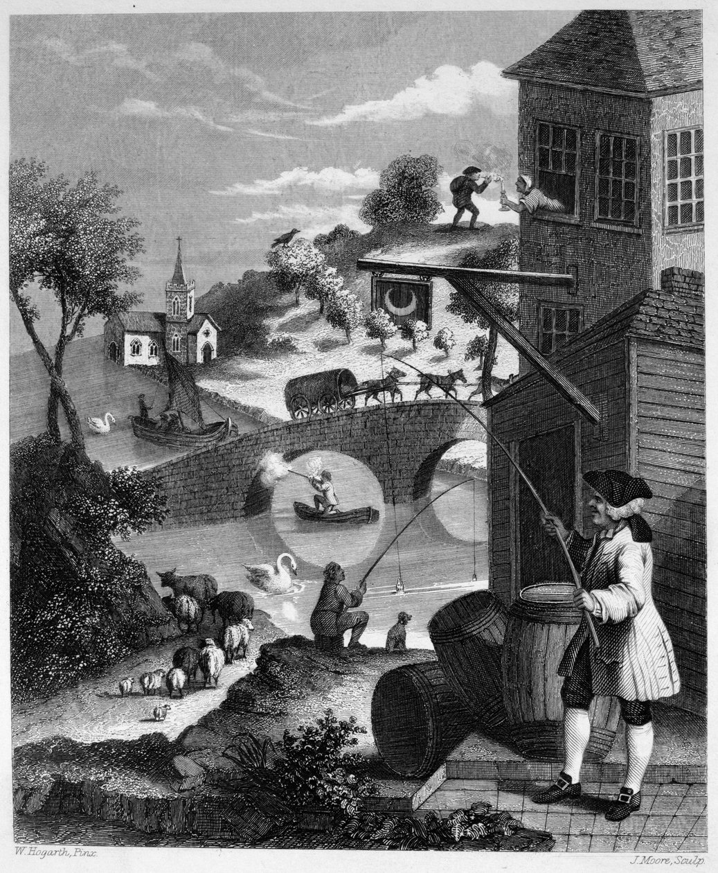 Satire over falsk perspektiv af William Hogarth