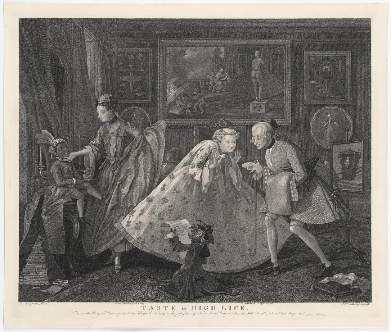 Taste in High Life, indgraveret af Samuel Phillips, 1808 af William Hogarth