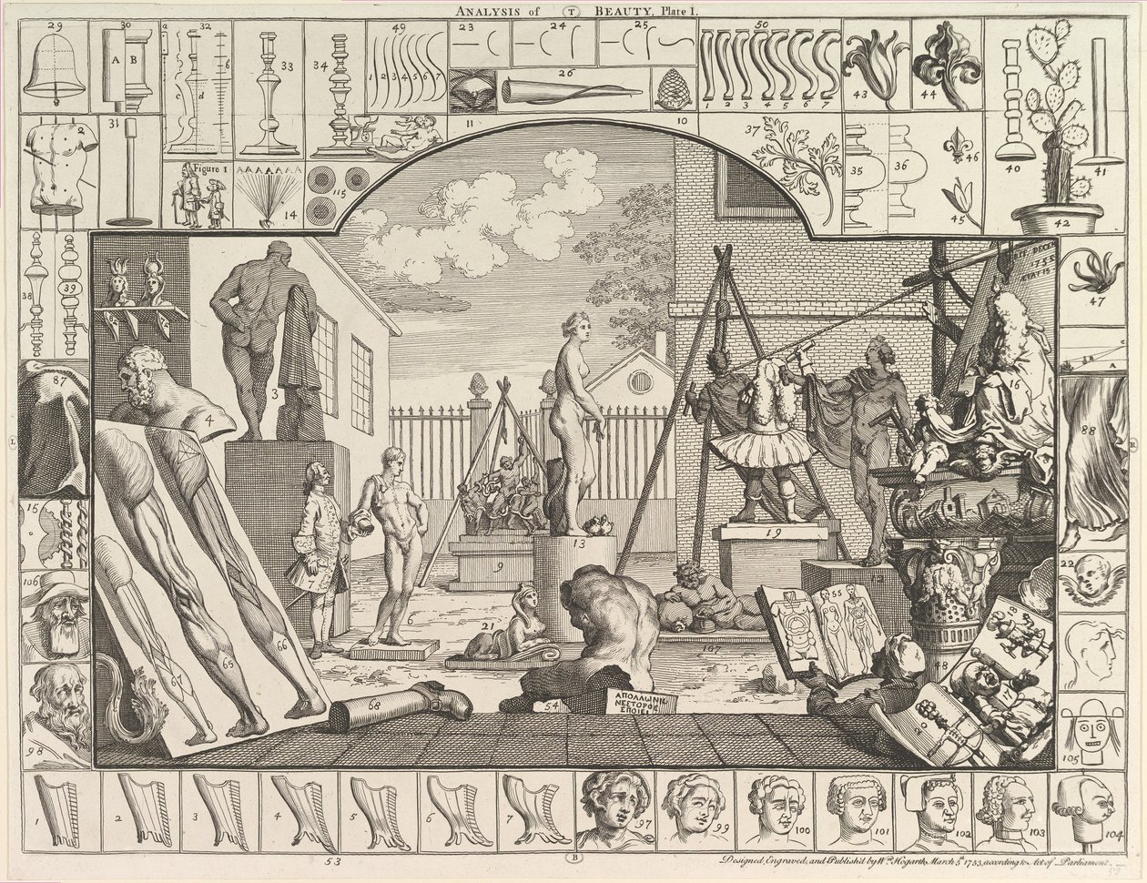 Skønhedsanalysen, tavle 1, 5. marts 1753. af William Hogarth