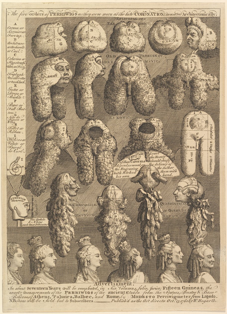 The Five Orders of Periwigs, 1761. af William Hogarth