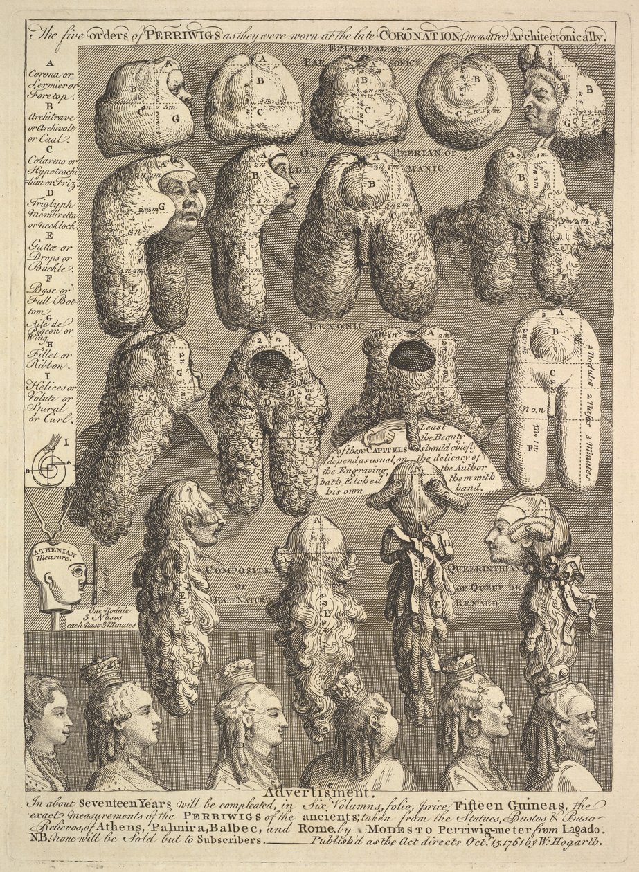 The Five Orders of Periwigs, 1761. af William Hogarth