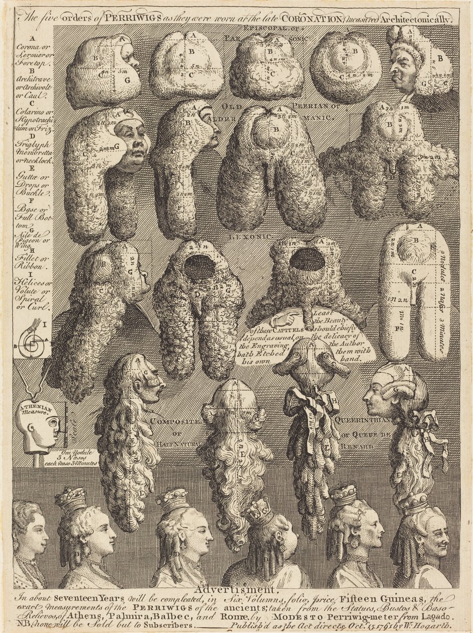 De fem ordener af Perriwigs, som de blev båret ved den sene kroning, målt arkitektonisk af William Hogarth