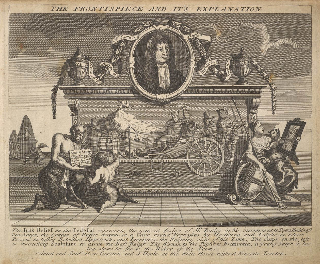 Frontispicen og dens forklaringsplade 1: Illustrationer til Samuel Butlers Hud..., 1725-30. af William Hogarth