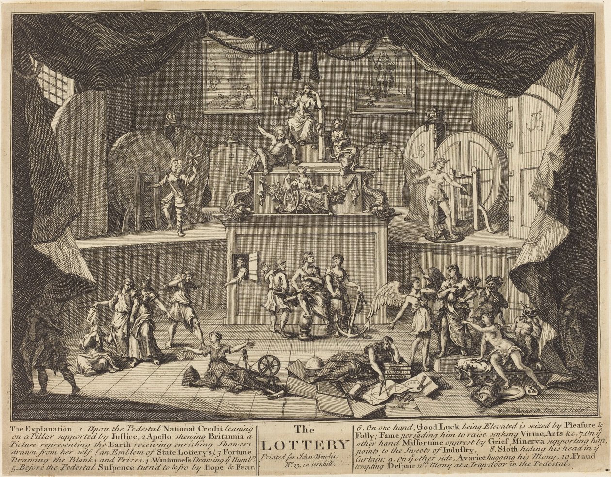 Lotteriet af William Hogarth