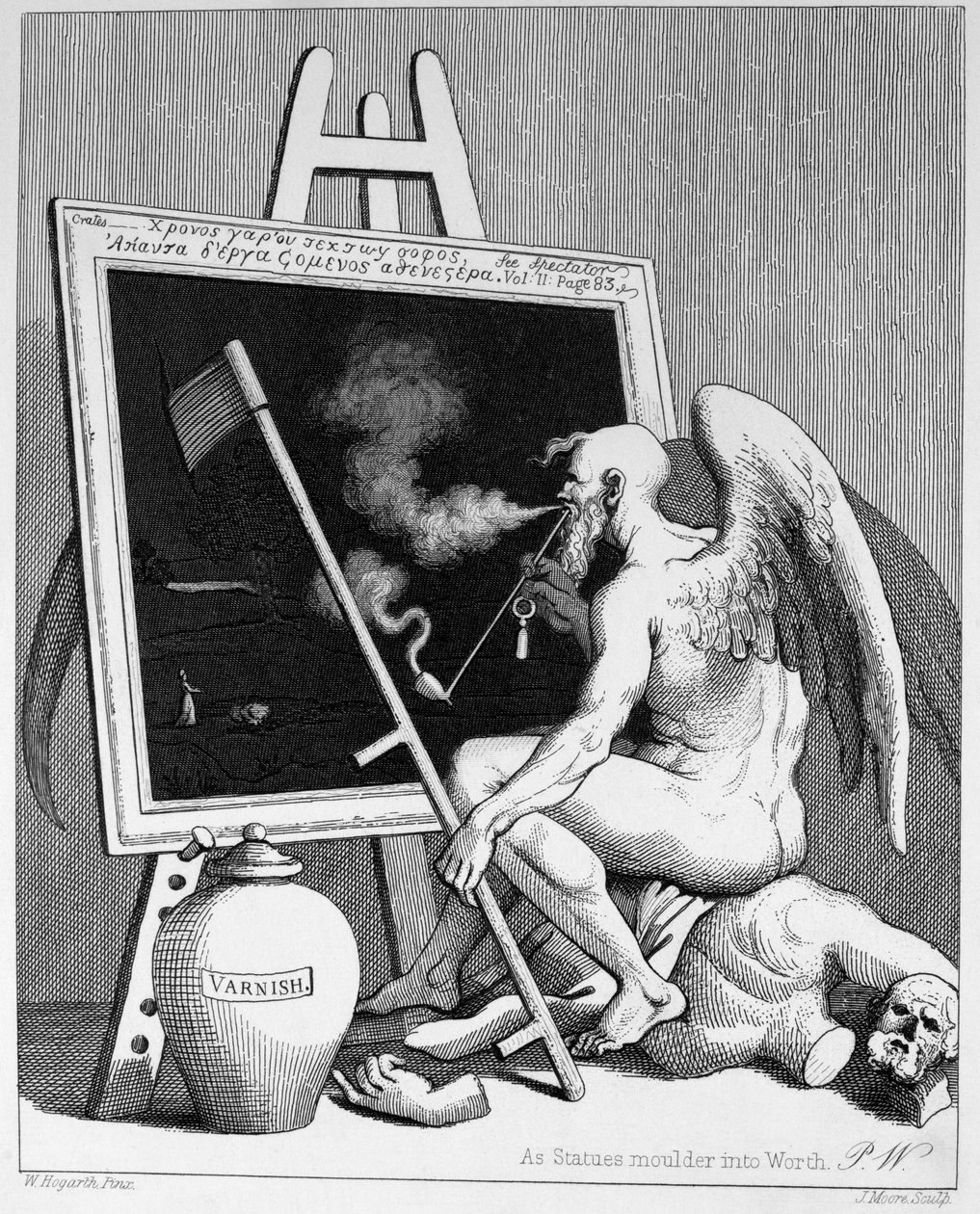 Tid, der ryger et billede af William Hogarth
