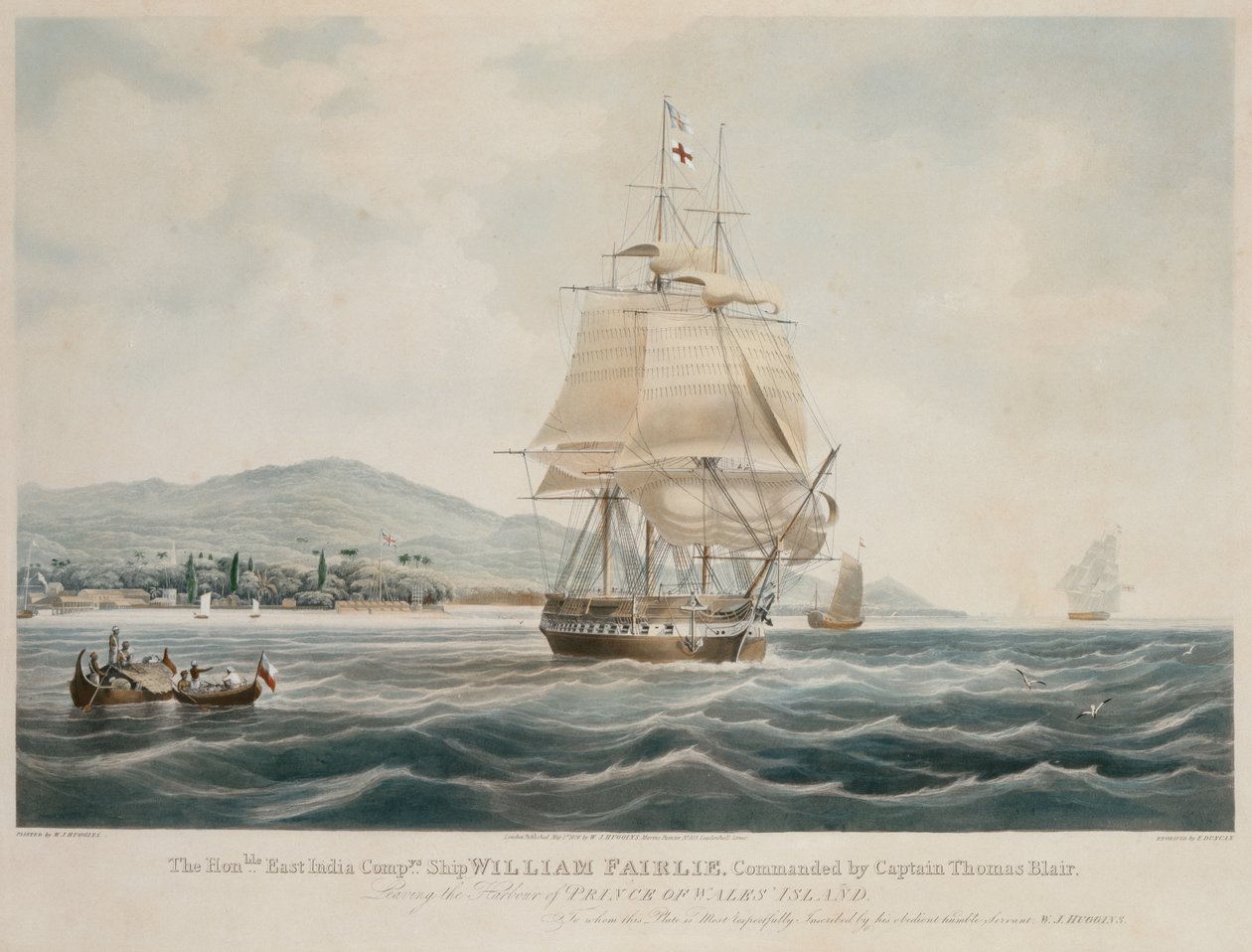 East India Company Skibet 