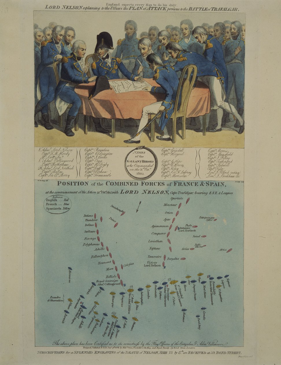 Nelson forklarer slagplanen for Trafalgar af William Marshall (after) Craig