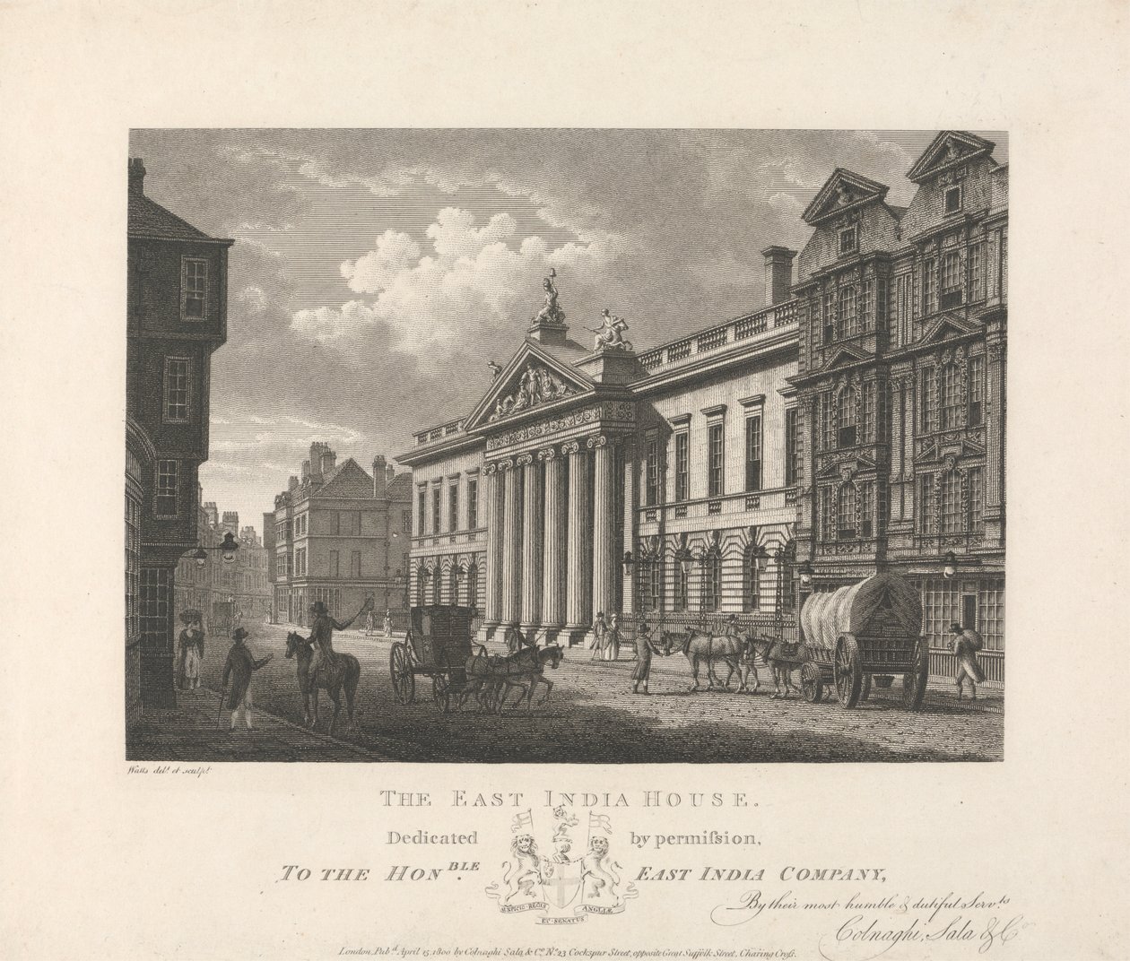Østindiens hus af William Watts