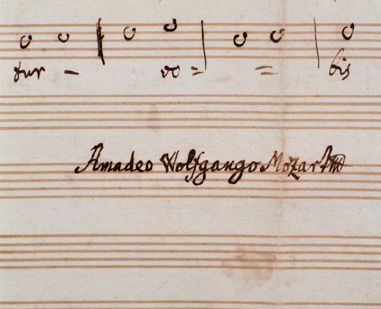 Detalje af komponistens underskrift på nodesiden til Querite primum regnum dei af Mozart for at opnå titlen Accademico filarmonico (1770) af Wolfgang Amadeus Mozart