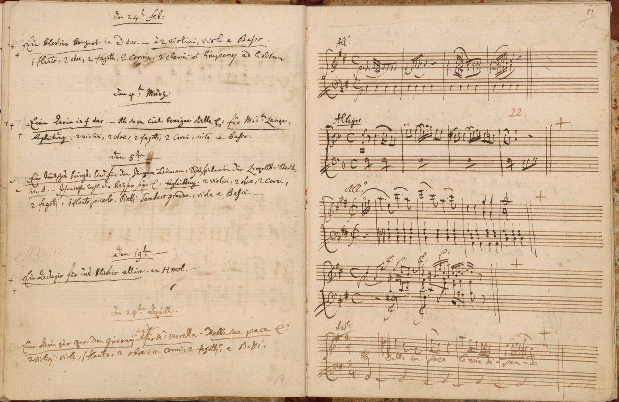 Sider for 24. februar til 24. april 1788 fra Mozarts tematiske autografkatalog af Wolfgang Amadeus Mozart