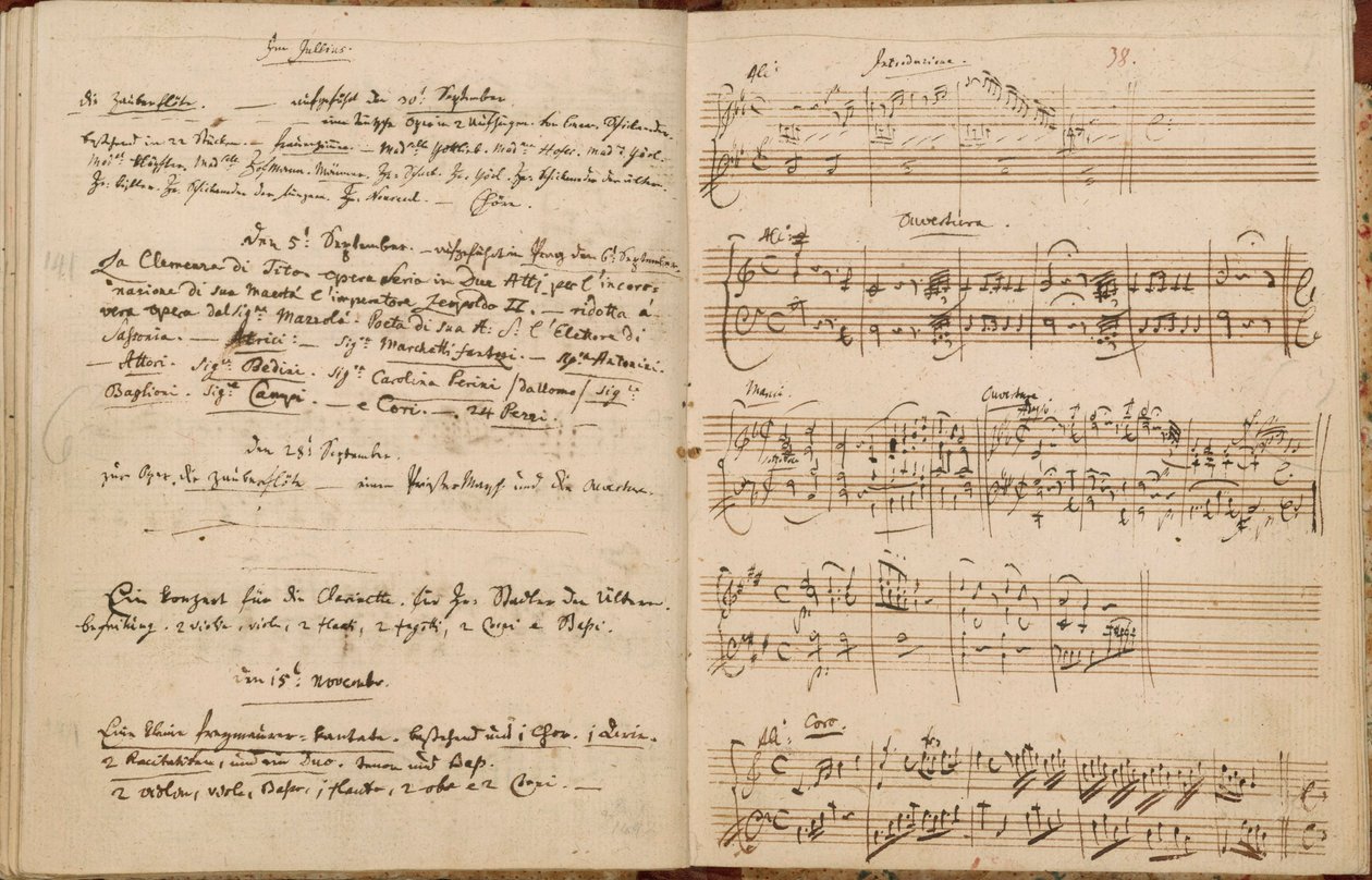 Sider fra Mozarts temakatalog (liste over alle mine værker) af Wolfgang Amadeus Mozart