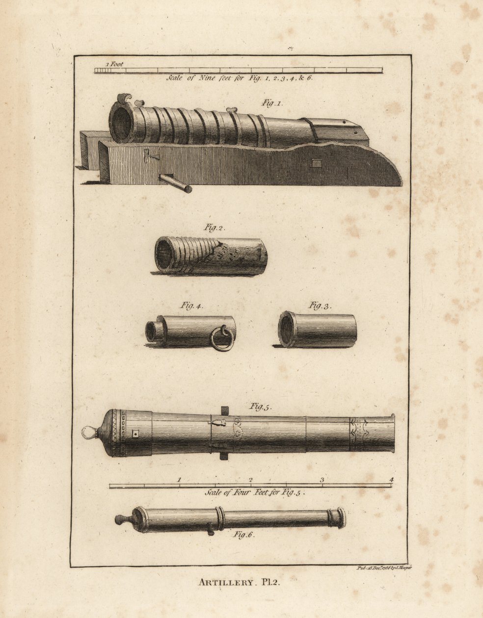 Gamle artilleristykker: en gammel pistol 1, stykker af ældgamle perrier 2,3,4, en spansk pistol brugt af Armada lavet af kobber bly og jern 5, og en pistol lavet af kobber bly og jern 6 af John Pardon