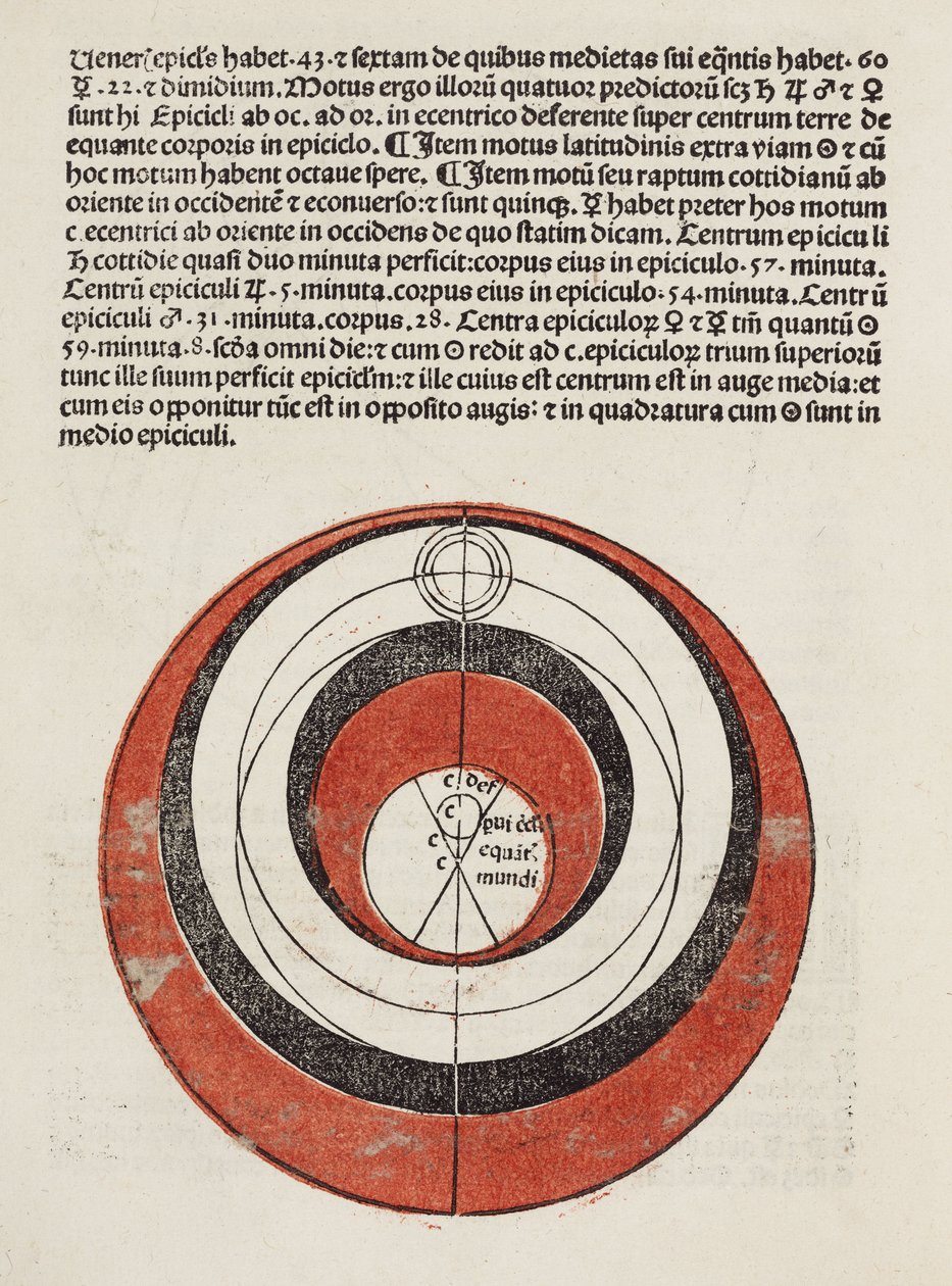 Astronomisk diagram af John Pardon