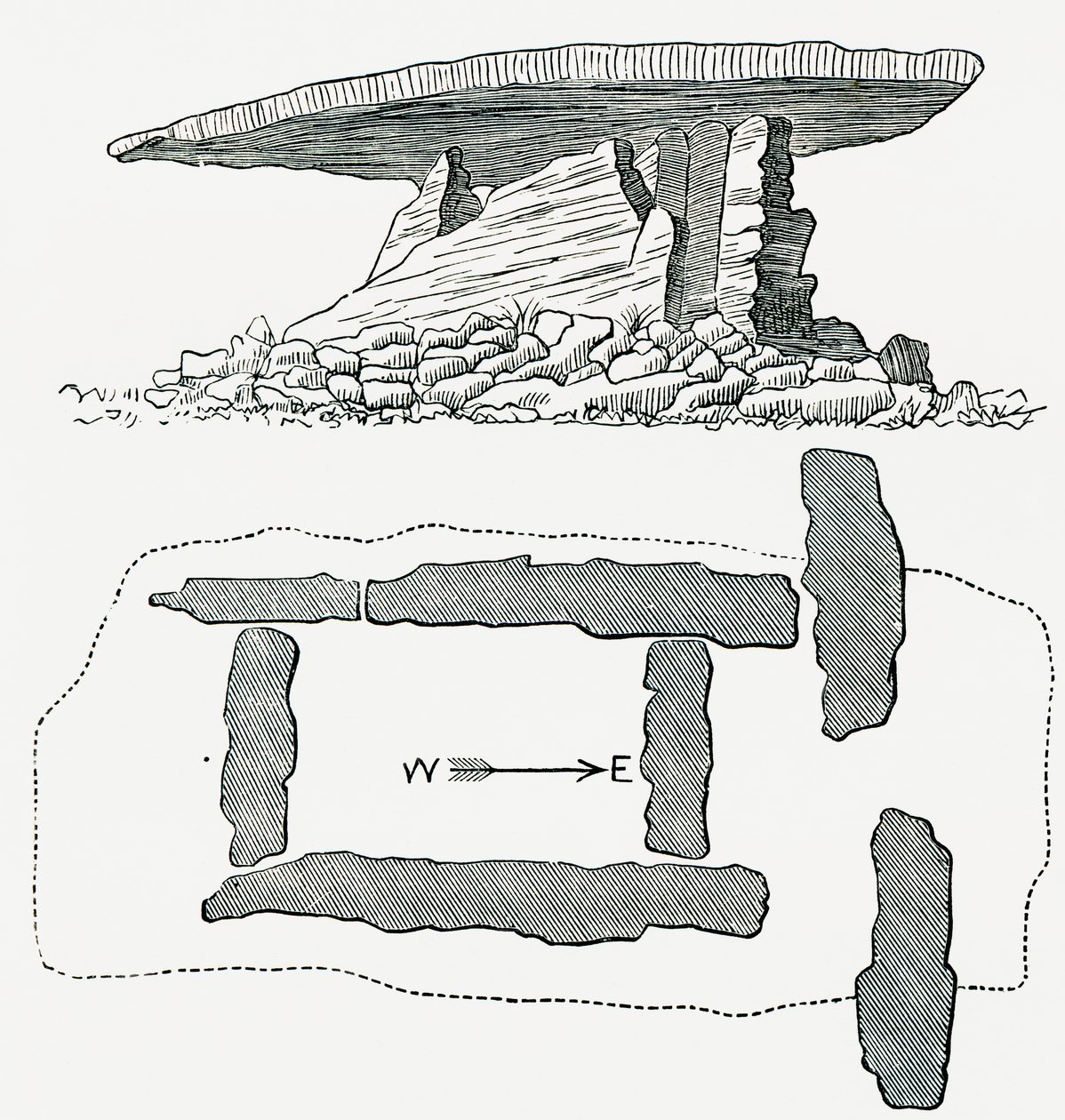 Chûn Quoit, Cornwall, England, sidebillede og grundplan, fra Our Own Country publiceret 1898 af Ferdinand Georg Waldmuller