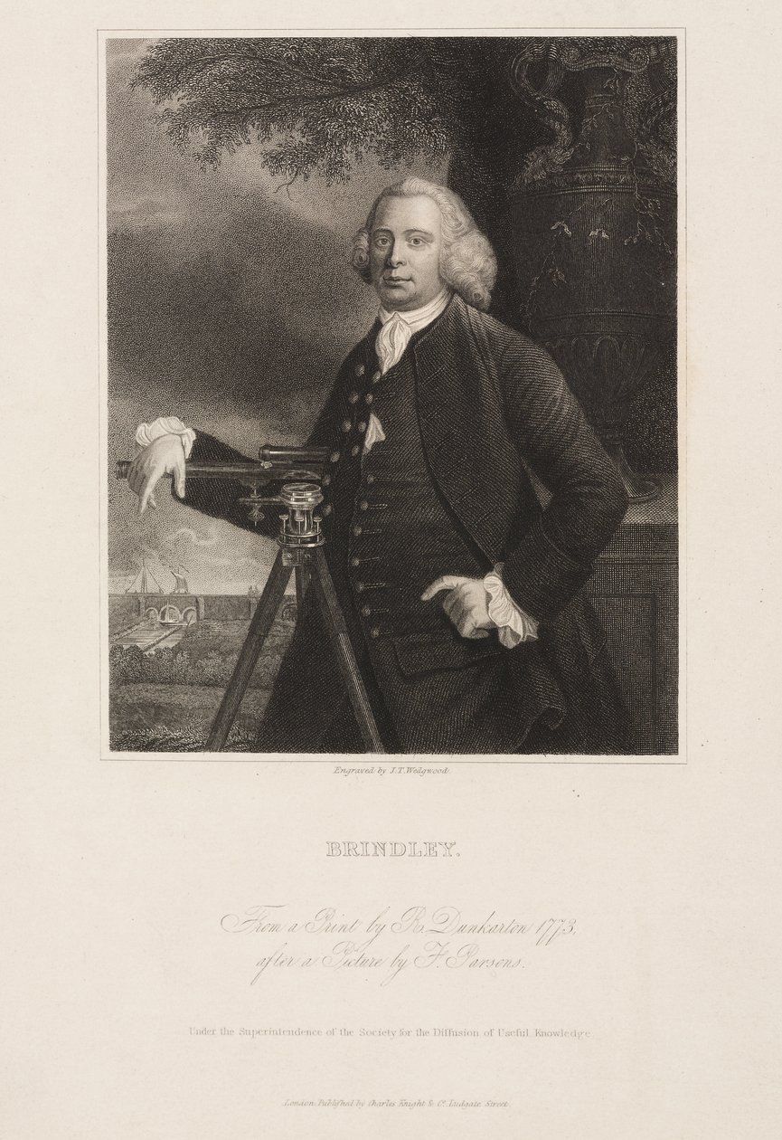 James Brindley, britisk civilingeniør og kanalbygger af Frederick (attr. to) Barnard