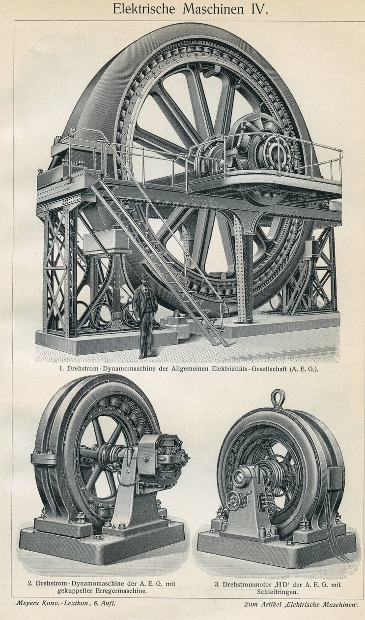 Videnskabs- og teknologitavle, der repræsenterer industrielle elektriske maskiner med trefaset strøm. Illustration taget fra “” Meyers Grosses Konversations - Lexikon””” 1904. Bibliographers Institut, Leipzig und Wien af Ferdinand Georg Waldmuller