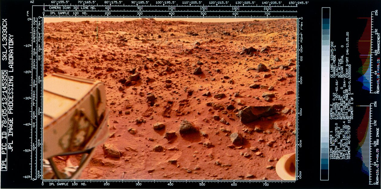 Rumfartøj, USA, Viking Nærbillede af Mars-landskabet fra Viking 1 Lander af Ferdinand Georg Waldmuller
