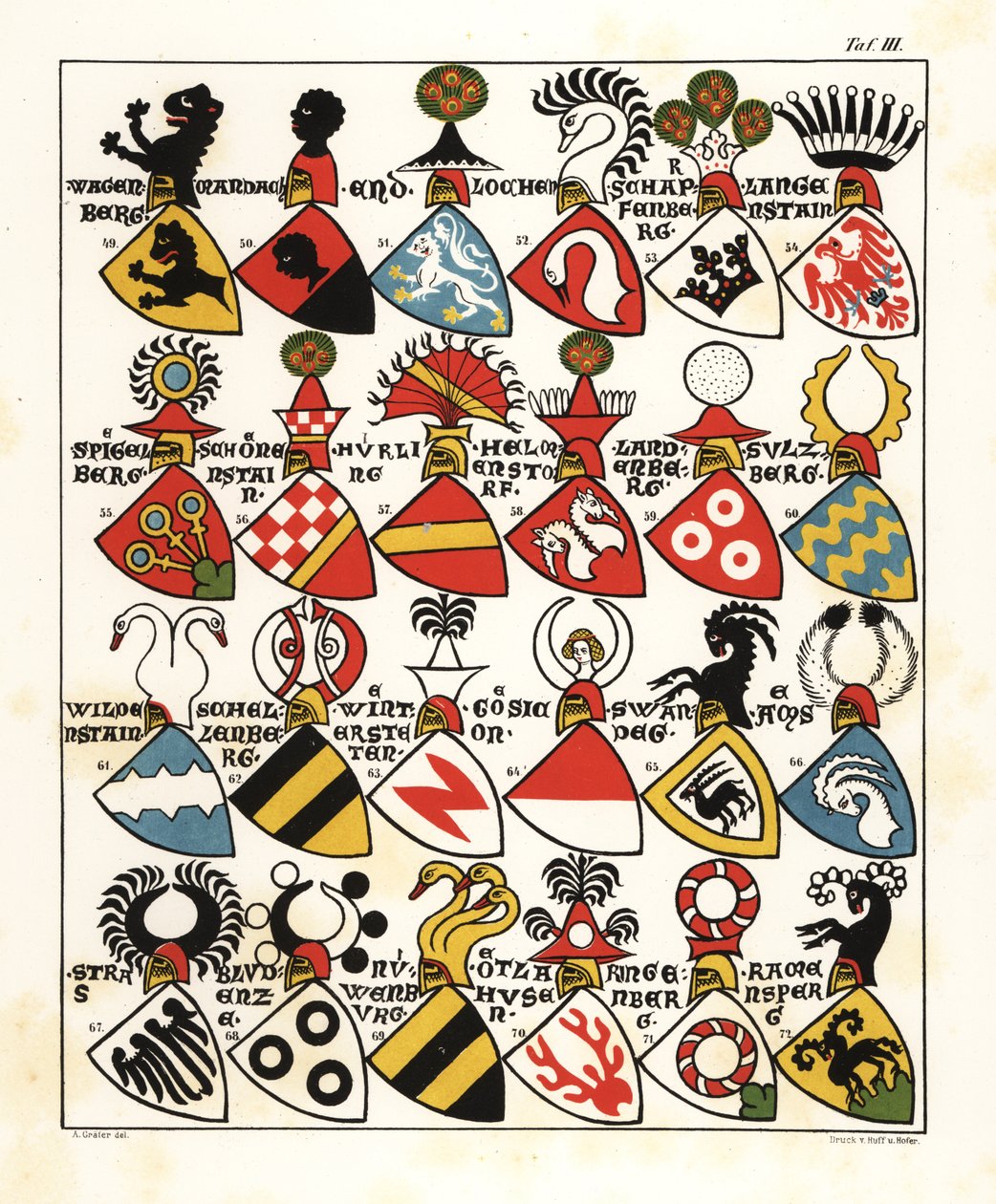schweiziske våbenskjolde, ca. 1346 af John Pardon
