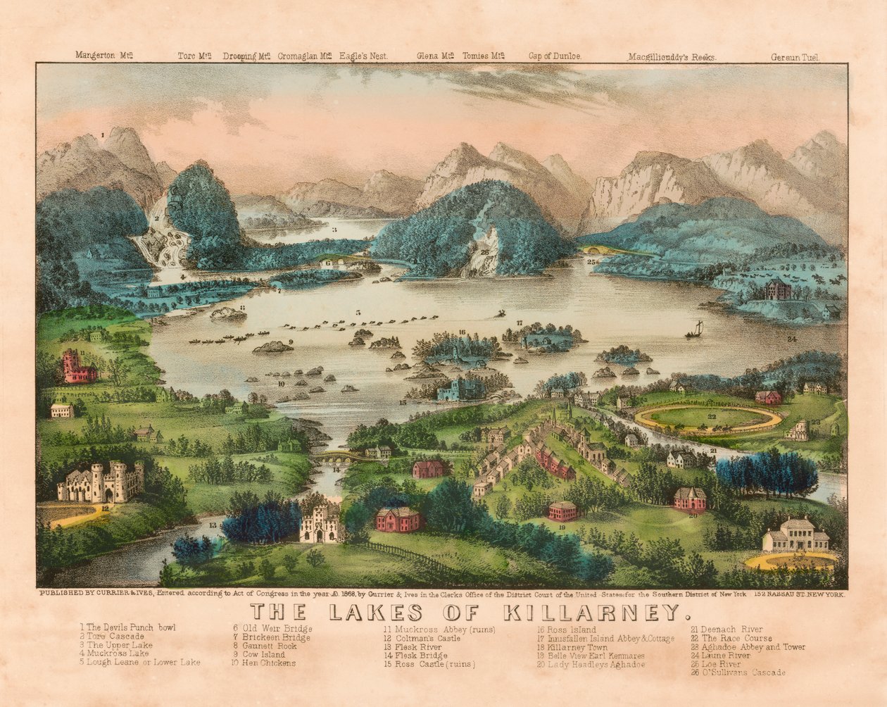 Søerne i Killarney, Irland af . .