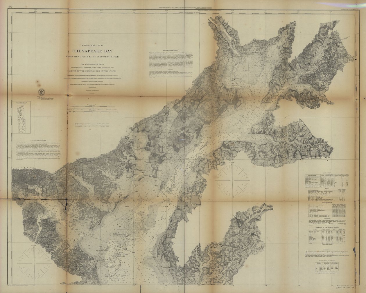 Chesapeake Bay fra hovedet til Potomac-floden af United States Coast Survey