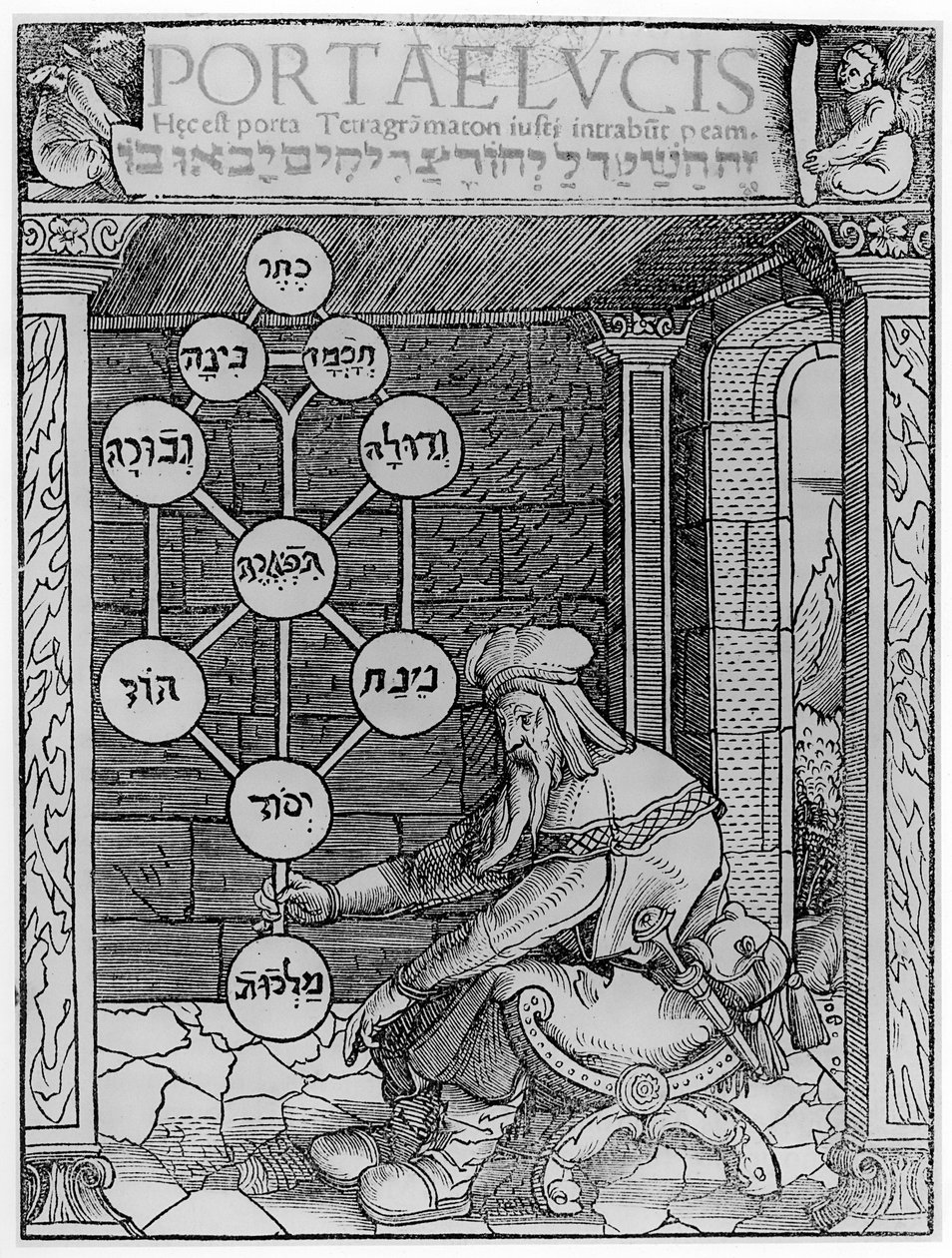 Jødisk kabbalist holder en Sephirot-kopi af en illustration fra Portae Lucis af Paul Ricius, Augsburg 1516, brugt i en magihistorie, udgivet i slutningen af det 19. århundrede af after German School