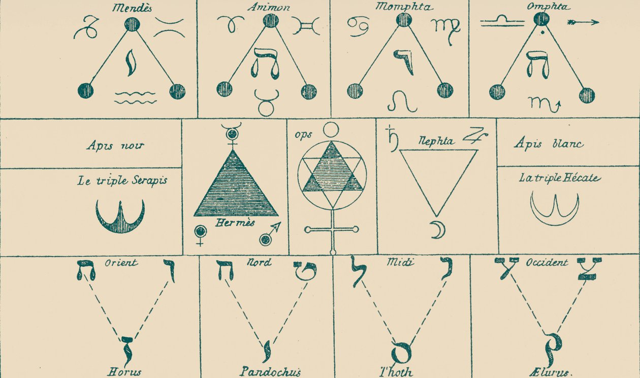 Forklarende diagram af den astronomiske og alfabetiske tablet af Bembo af Éliphas after Lévi