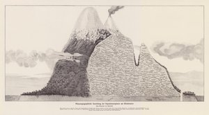 Vegetationsområder i Chimborazo, Ecuador (litografi) af (after) German School