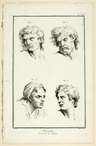 Tegning: udtryk for følelser (had eller jalousi, vrede, begær, fysisk smerte), fra Encyclopédie