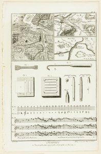 Topografisk, geografisk og musikalsk gravering, fra Encyclopédie