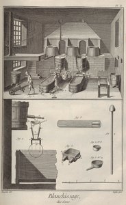 Blegende voks. Fra Encyclopédie af Denis Diderot og Jean Le Rond d