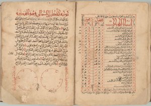 Bogen om faste stjerner af Abd al Rahman al Sufi