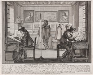 Gravører af Abraham Bosse