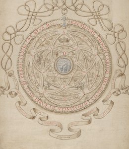 Anagram til ære for Charles III, hertug af Lorraine og Bar, ca. 1595-1605.