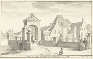 Havezathe Vechterweerd nær Zwolle i 1729 Het HUYS VEGTER-WEERD Ao 1729 (titel på objekt)