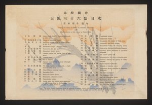 Indeks 36 visninger af Osaka af Rinsaku Akamatsu med Haiku-digte om synspunkter af Getto Aoki (titel på objekt) Seksogtredive ansigter af Osaka (serietitel) Ôsaka sanjûrokkei (serietitel på objekt) af Akamatsu Rinsaku