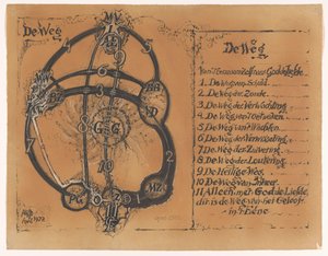 Opus 2532: Vejen er kærlighedens fuldkomne visdom (original titel) af Albert Plasschaert (signed by artist)